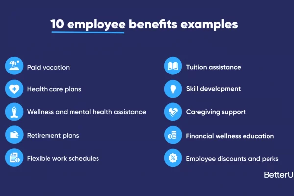 Employee Benefits A Strategic Investment in Your Workforce Employee benefits