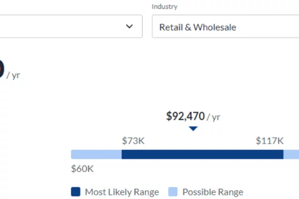 Entry-Level Salaries A Starting Point for Your Career Entry-level salary
