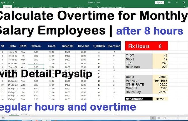 Understanding Monthly Salary Monthly salary