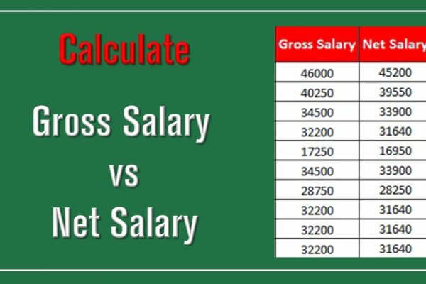 Understanding Net Salary Your Take-Home Pay Net Salary