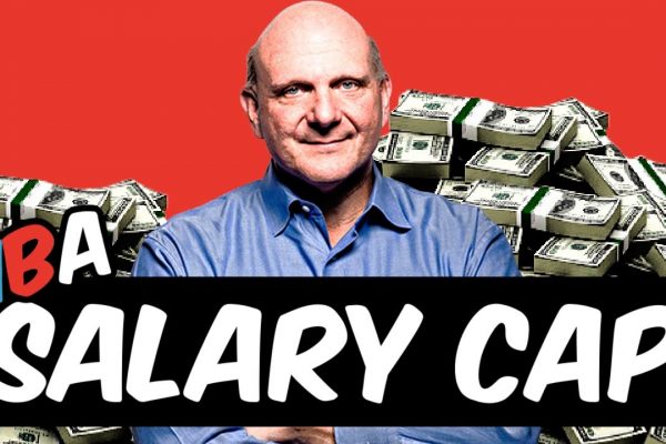 Salary Cap A Limit on Compensation Salary Cap A Limit on Compensation