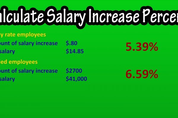 Understanding and Calculating Salary Increases Salary increase formula